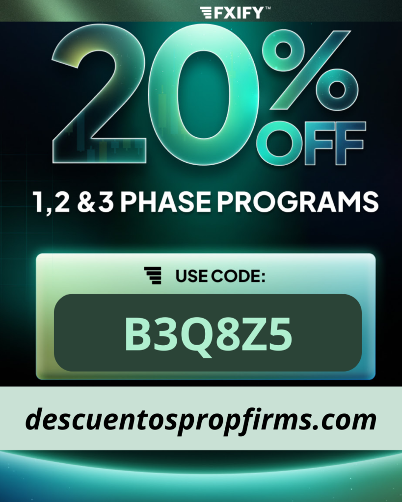 20% OFF FXIFY