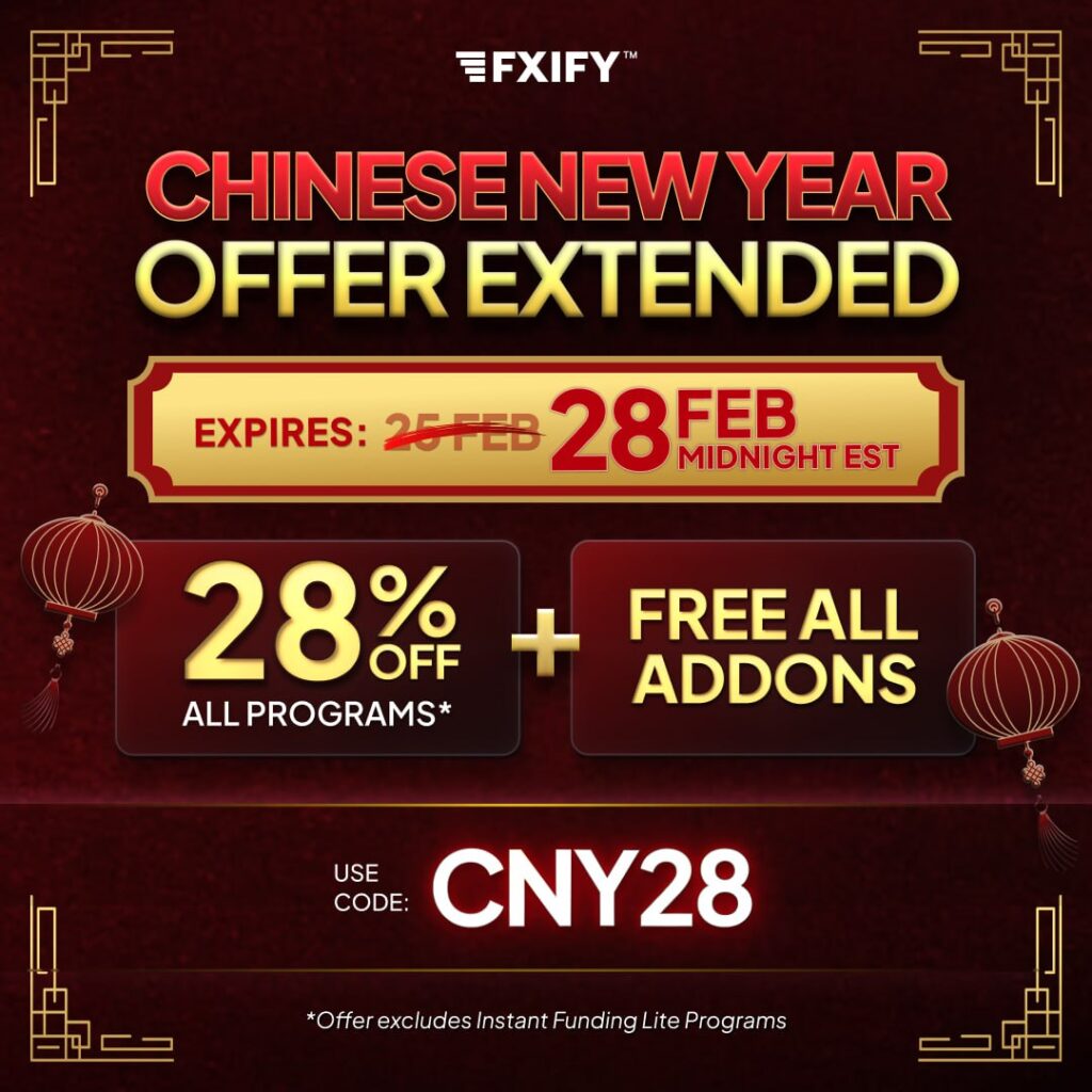 Fxify Coupon 2026