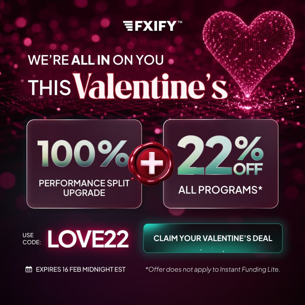 Fxify Coupon 2026