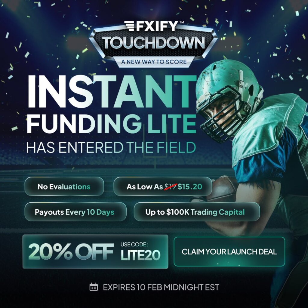 Fxify Coupon 2026