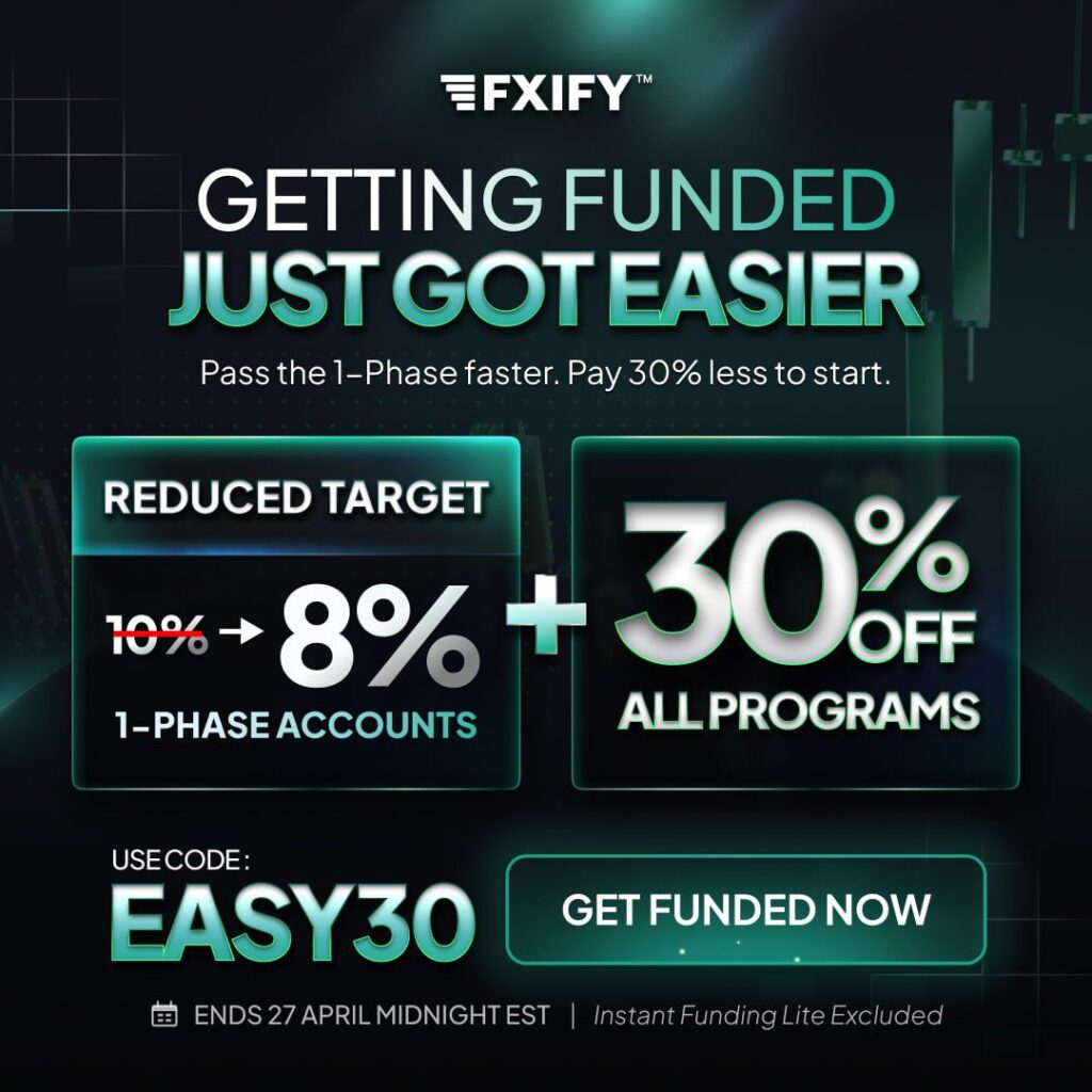 Fxify Coupon 2026