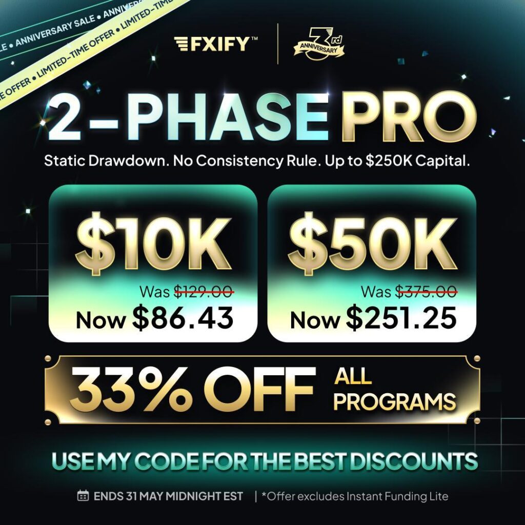 Fxify Coupon 2026
