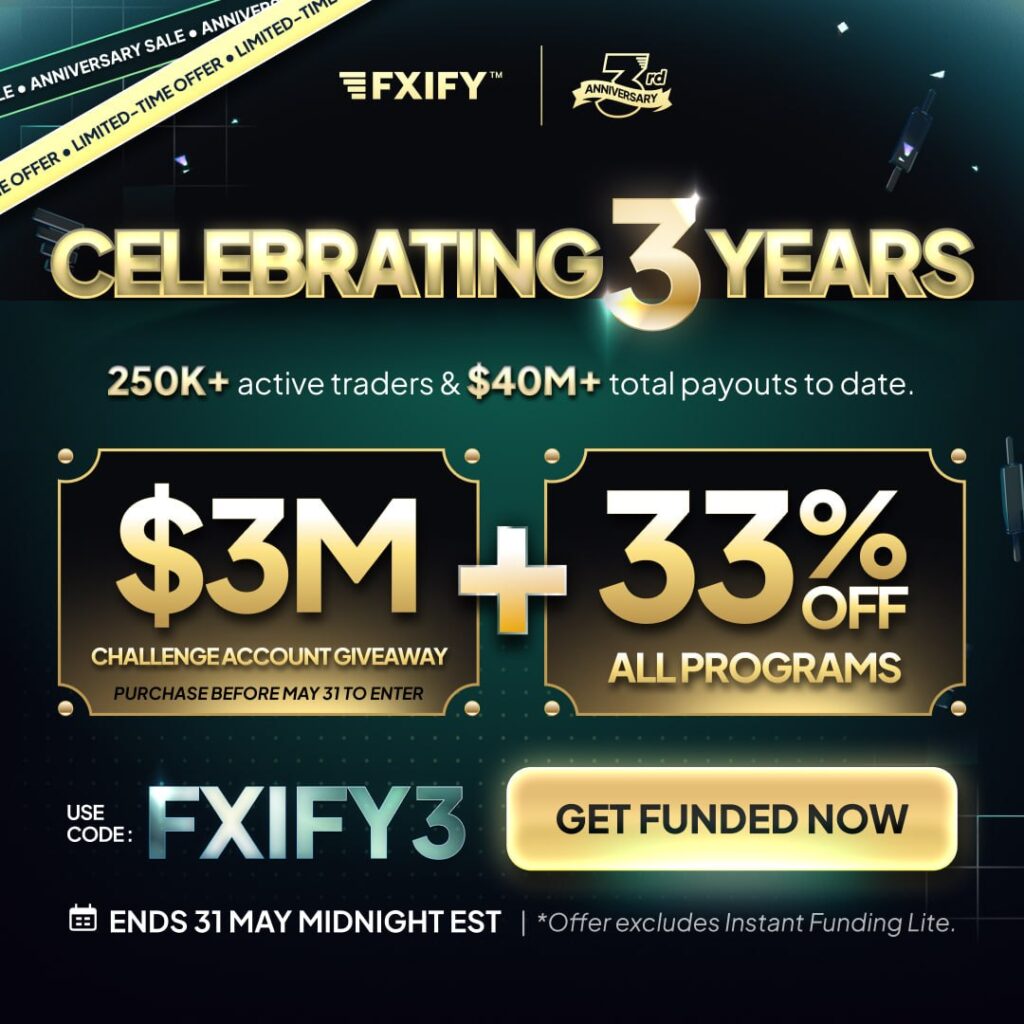 Fxify Coupon 2026