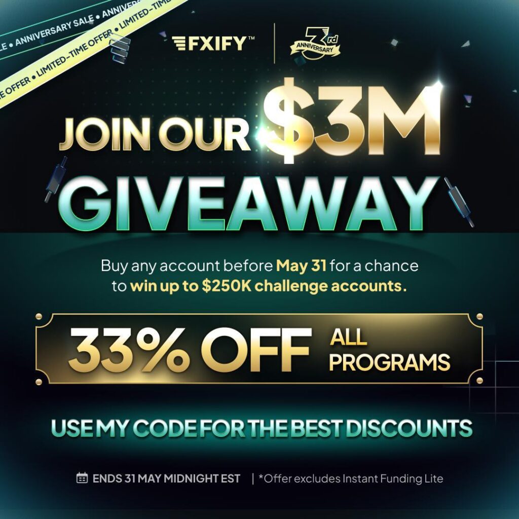 Fxify Coupon 2026