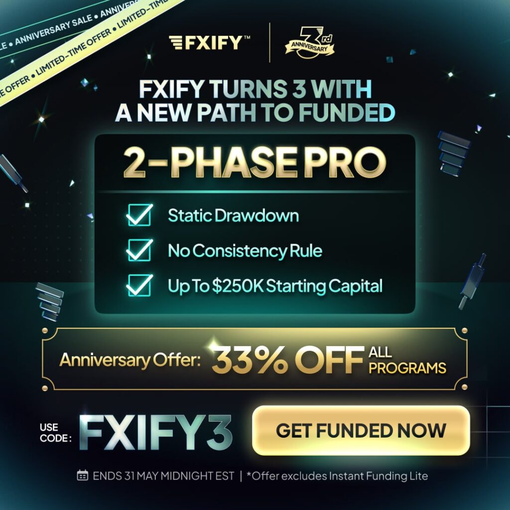 Fxify Coupon 2026