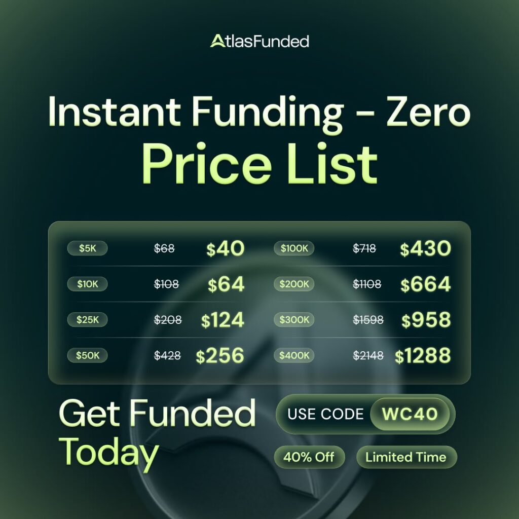 Atlas Funded Coupon 2026