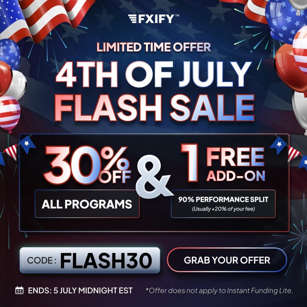 Fxify Coupon 2026