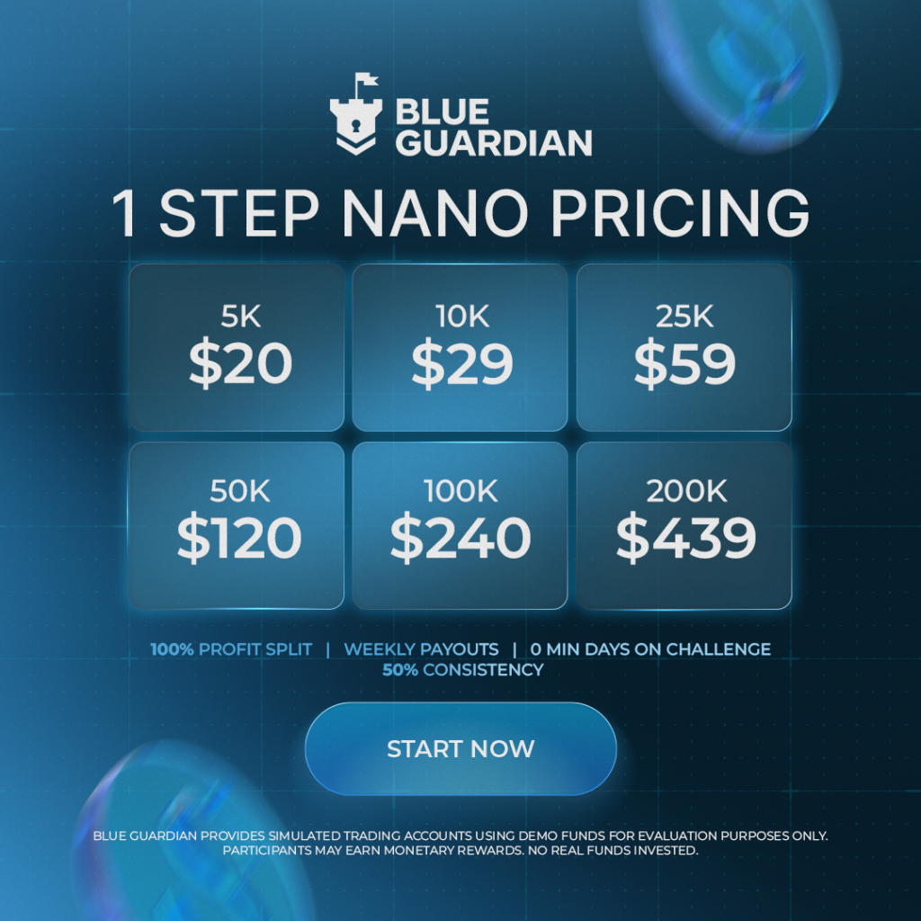 Blue Guardian Coupon 2026