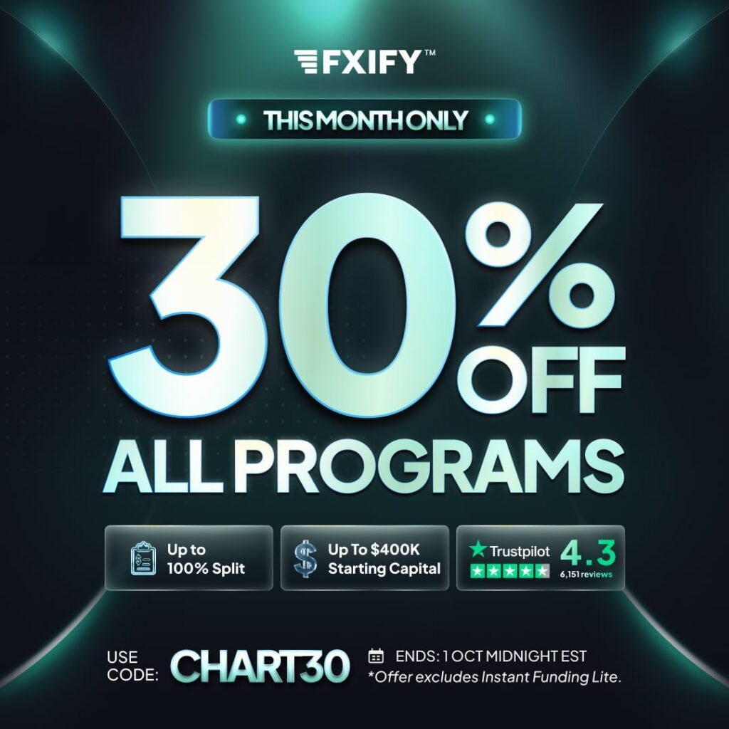 Fxify Coupon 2026