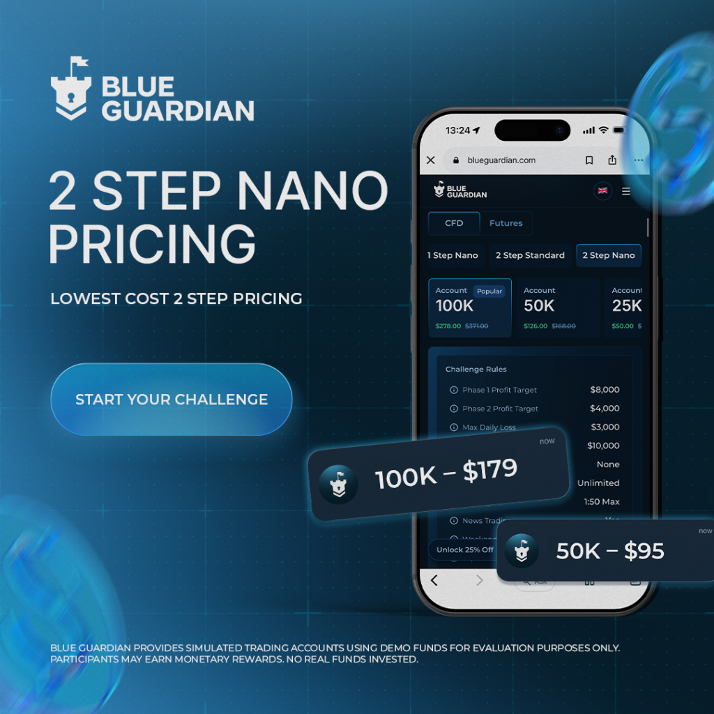 Blue Guardian Coupon 2026