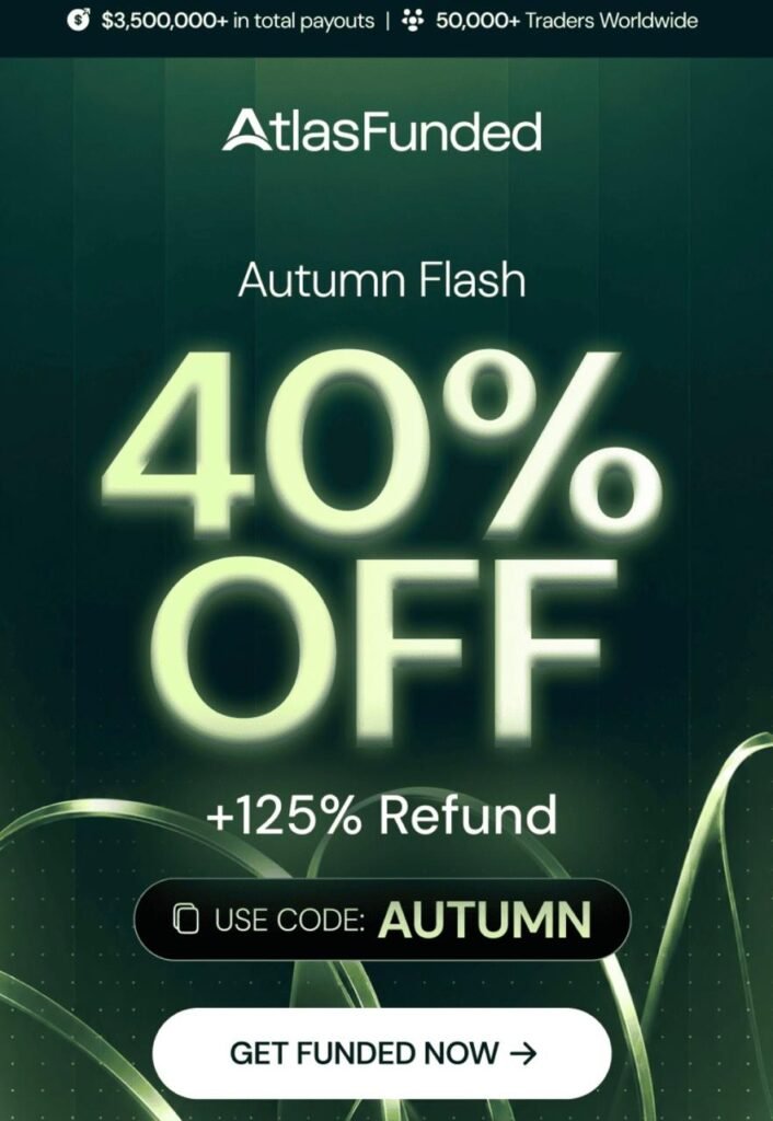 Atlas Funded Coupon 2026