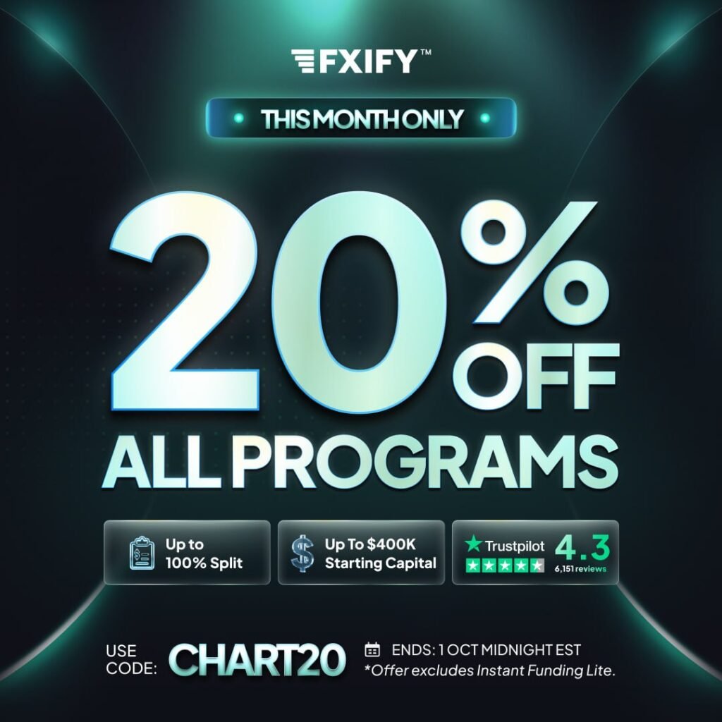 Fxify Coupon 2026